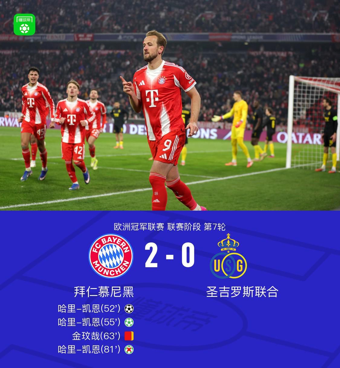 乐鱼vip-XbotGo丨拜仁2-0圣吉罗斯联合，凯恩双响+失点，金玟哉染红